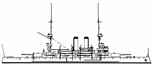 KNM Norge (Battleship) - Norway (1901)
