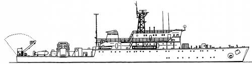 NMS Grigore Antipa [Survey Ship]
