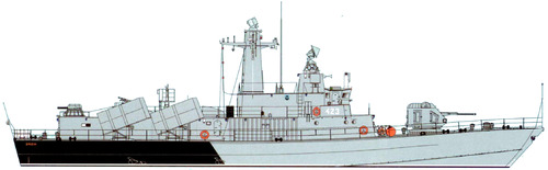 ORP Grom (Orkan-class Fast Attack Craft) (2006)