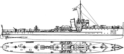 ORP Mazur (Torpedo Ship) (1914)