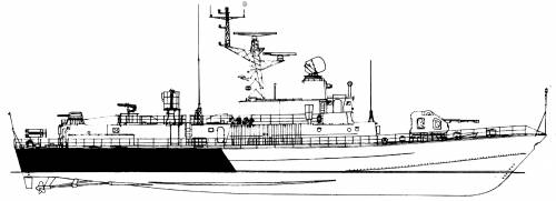 ORP Orkan [Project 660 Frast Attack Boat] (1992)
