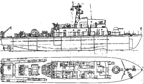 ORP Project 207I Minesweeper