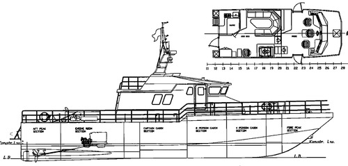 ORP Project 90077 Patrol Boat