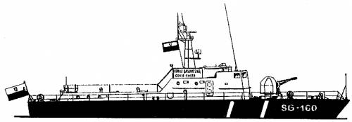 ORP SG-160 [918 Patrol Boat]