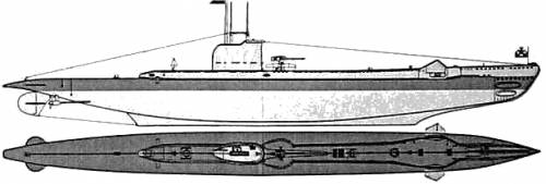 ORP Sokol (Submarine)