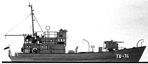 ORP TR-74 Project 123