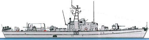 ORP Zefir OP-303 (Patrol Boat)