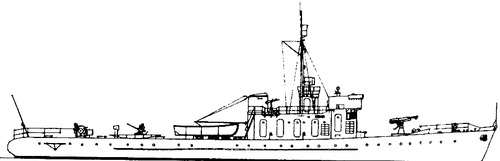 ORP Zuraw (Jaskolka-class Minesweeper) (1939)