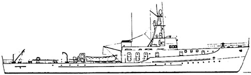 ORP Zuraw (Jaskolka-class Minesweeper) (1960)