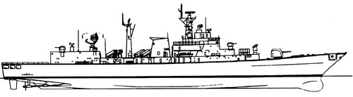 PLAN Type 052 Luhu-class Fregate