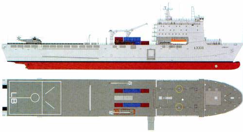 RFA Largs Bay [Landing Ship]
