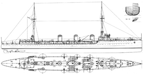 RN Quarto (Protected Cruiser) (1914)