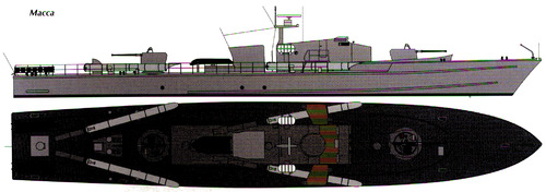RSN Macca [Fast Attack Boat] - Saudia