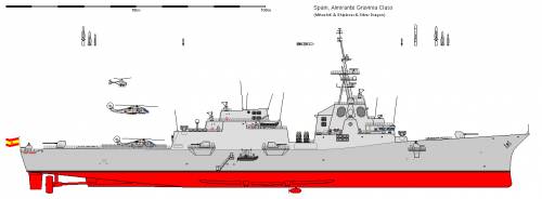 S CG Almirante Gravinia AU