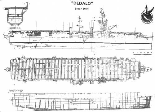 Spanish Carrier Dedalo