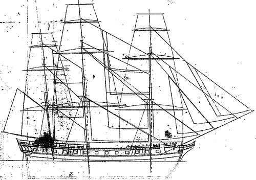 SS Chapman 1802