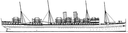 SS Russia (Ocean Liner) (1892)