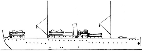 SS Ussuri (1914)