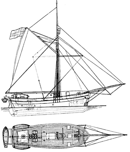 SV Gjoa (Sloop -Roald Amundsen) (1903)