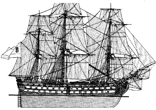SV Real Carlos 1801 (Spanish Galleon)