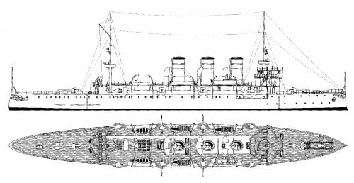 Turkey- Mecidiye [Protected Cruiser] (1903)