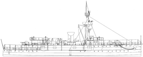Gilyak (Gunboat) (1904)