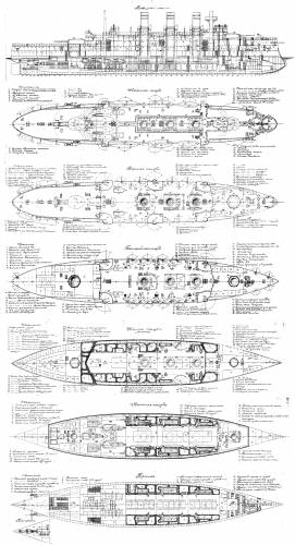Oslyabya (Battleship) (1905)