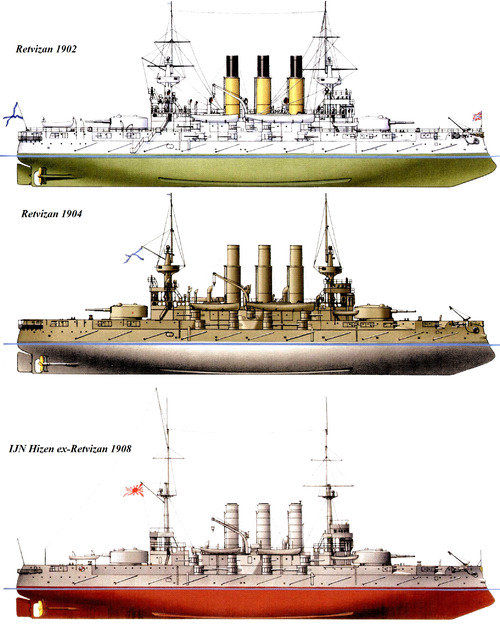 Retvizan (Battleship)