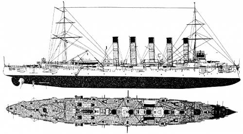 Russia Askold (Protected Cruiser) (1917)
