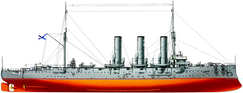 Russia - Aurora (Protected Cruiser) (1910)