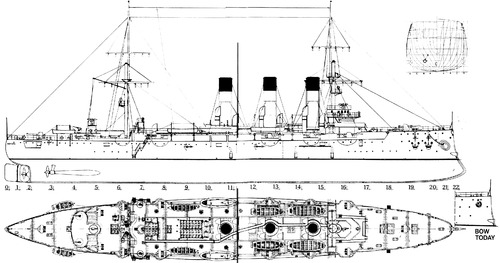 Russia - Aurora (Protected Cruiser) (1917)