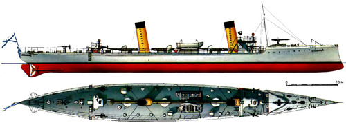 Russia - Besshumnyi (Destroyer) (1900)