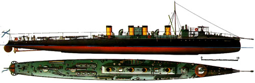 Russia - Buynyi (Destroyer) (1902)