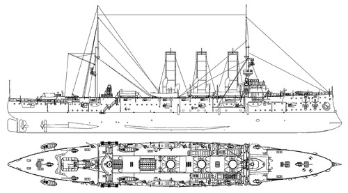 Russia - Diana (Protected Cruiser) (1902)