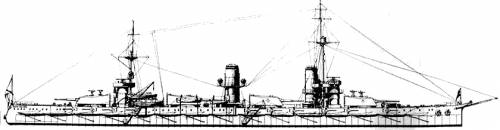 Russia Imperatritsa Mariya (Battleship) (1915)