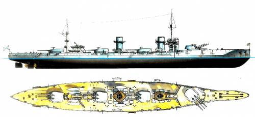 Russia Izmail (Battlecruiser) (1916)
