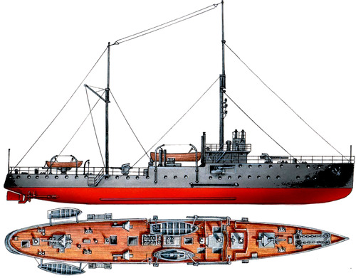 Russia - Kars (Ardagan Class Gunboat] (1920)