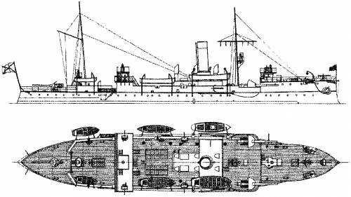 Russia Khrabri (Gunboat) (1897)