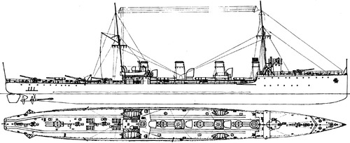 Russia - Novik (Destroyer) (1914)