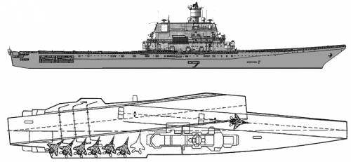 Russia - Nuclear Powered Aircraft Carrier 2015