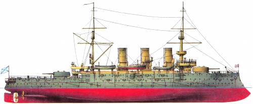 Russia - Pobieda [Battleship] (1904)