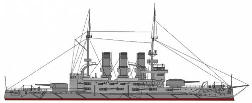 Russia - Potemkin [Battleship] (1900)