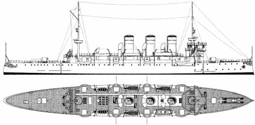 Russia - Prut [Protected Cruiser] (1915)