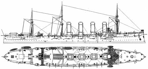 Russia Rossiya (Armoured Cruiser) (1897)