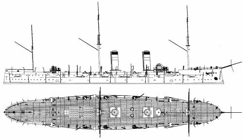 Russia Ryurik (Armoured Cruiser) (1895)