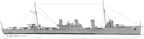 Russia - Schastlivy (Destroyer) (1915)