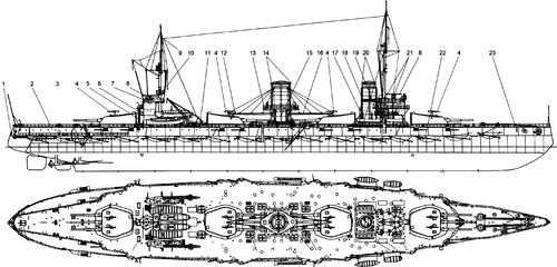 Russia - Sevastopol (Battleship) (1914)