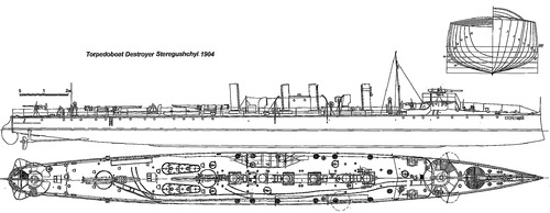 Russia - Steregushchyi (Torpedo Boat) (1904)
