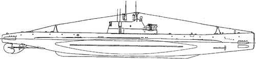 Shch Series III (Submarine) (1933)