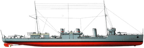 USSR Frunze (ex Bystry Destroyer) (1939)